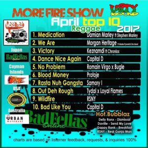 Capital D on Lion Pride #4 on More Fire Show Reggae Chart