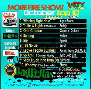 More Fire Show Reggae Top 10