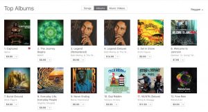 Ouji Riddim Top 10 on iTune Reggae Charts