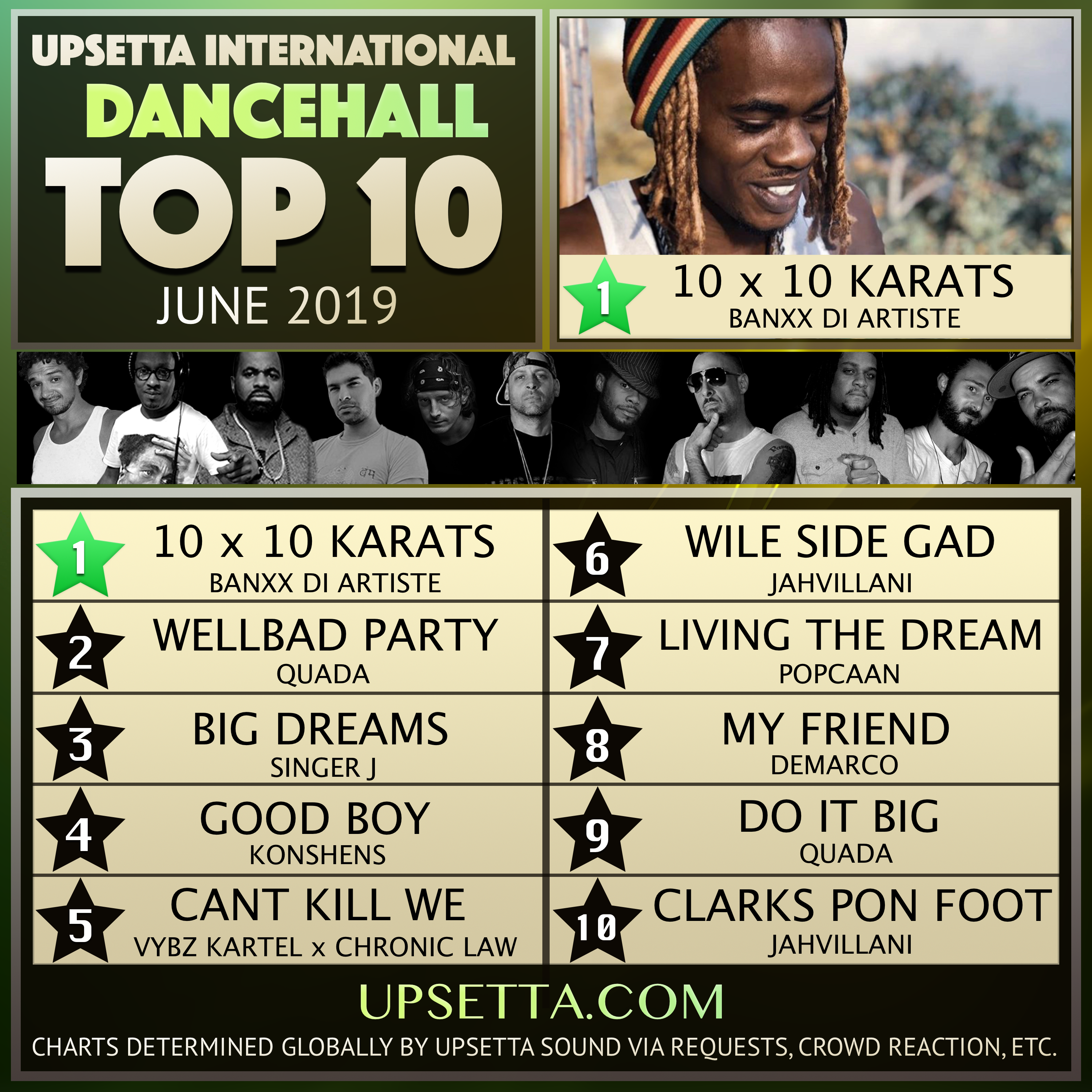 Dancehall Charts