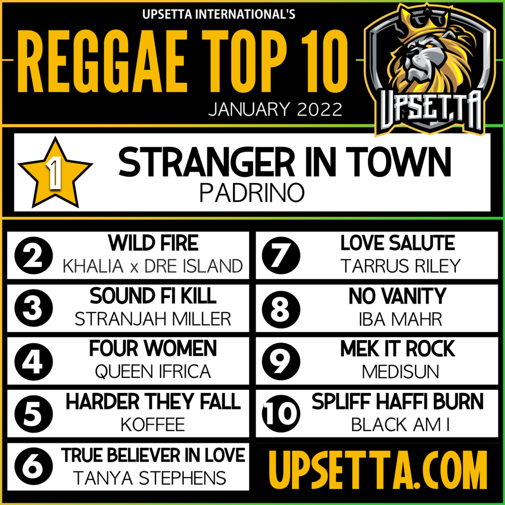 Upsetta Int Reggae Top 10 Chart (1.2022)